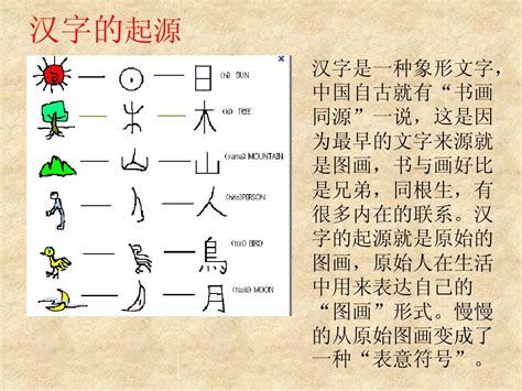 汉字演变查询|漢典